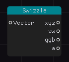 swizzlenode